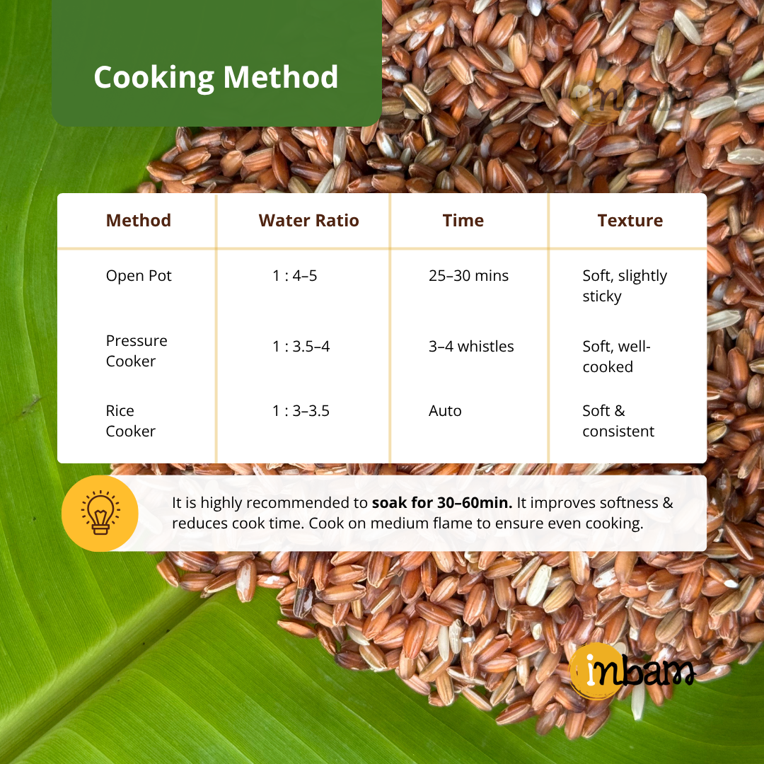 Poongar Raw Rice